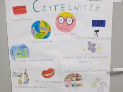 Wyzwanie czytelnicze w 3c