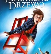 Wyniki konkursu czytelniczego 