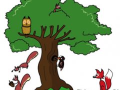 Wyniki  Szkolnego Konkursu Plastycznego  